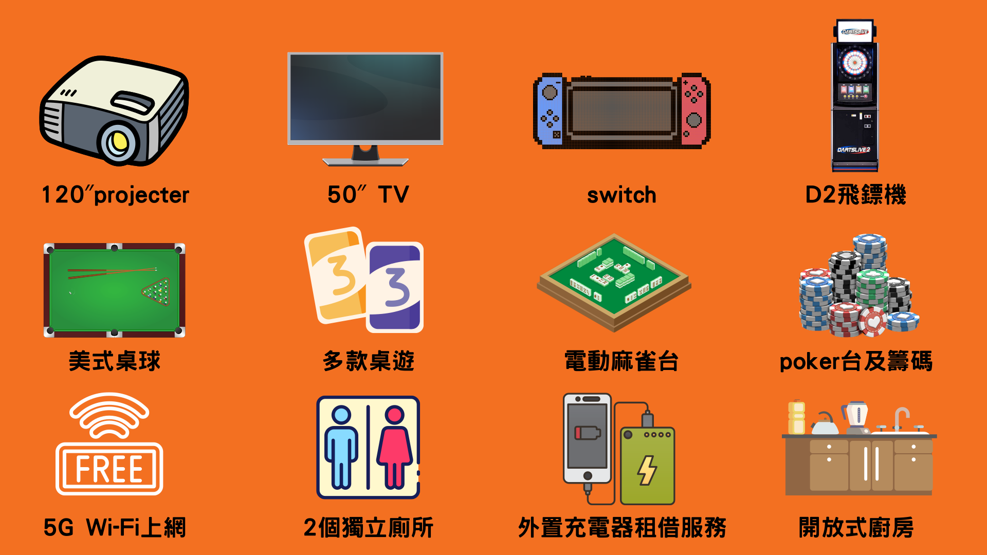 P14 場地設施